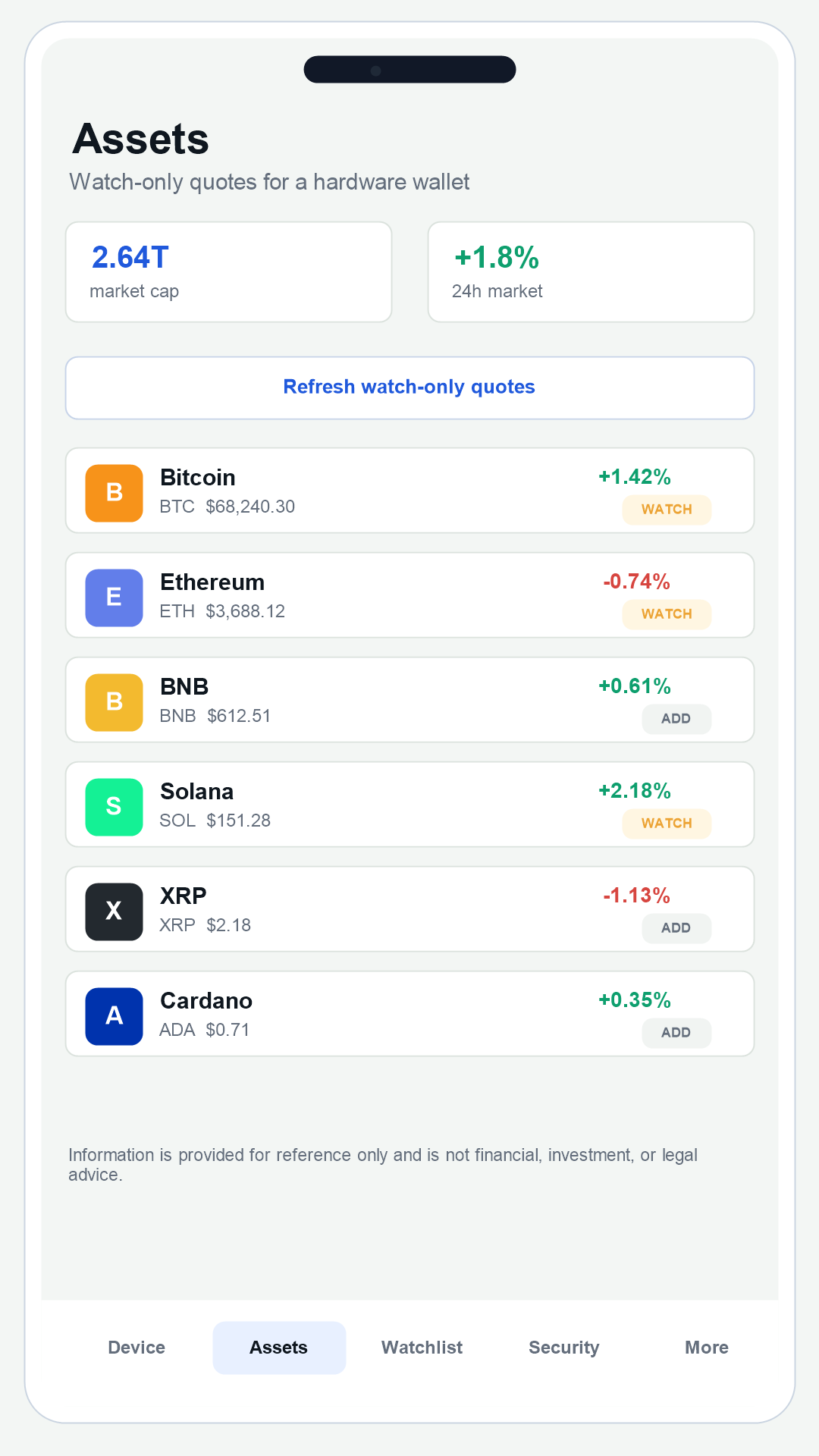 WALLET BUDDHA app assets screen